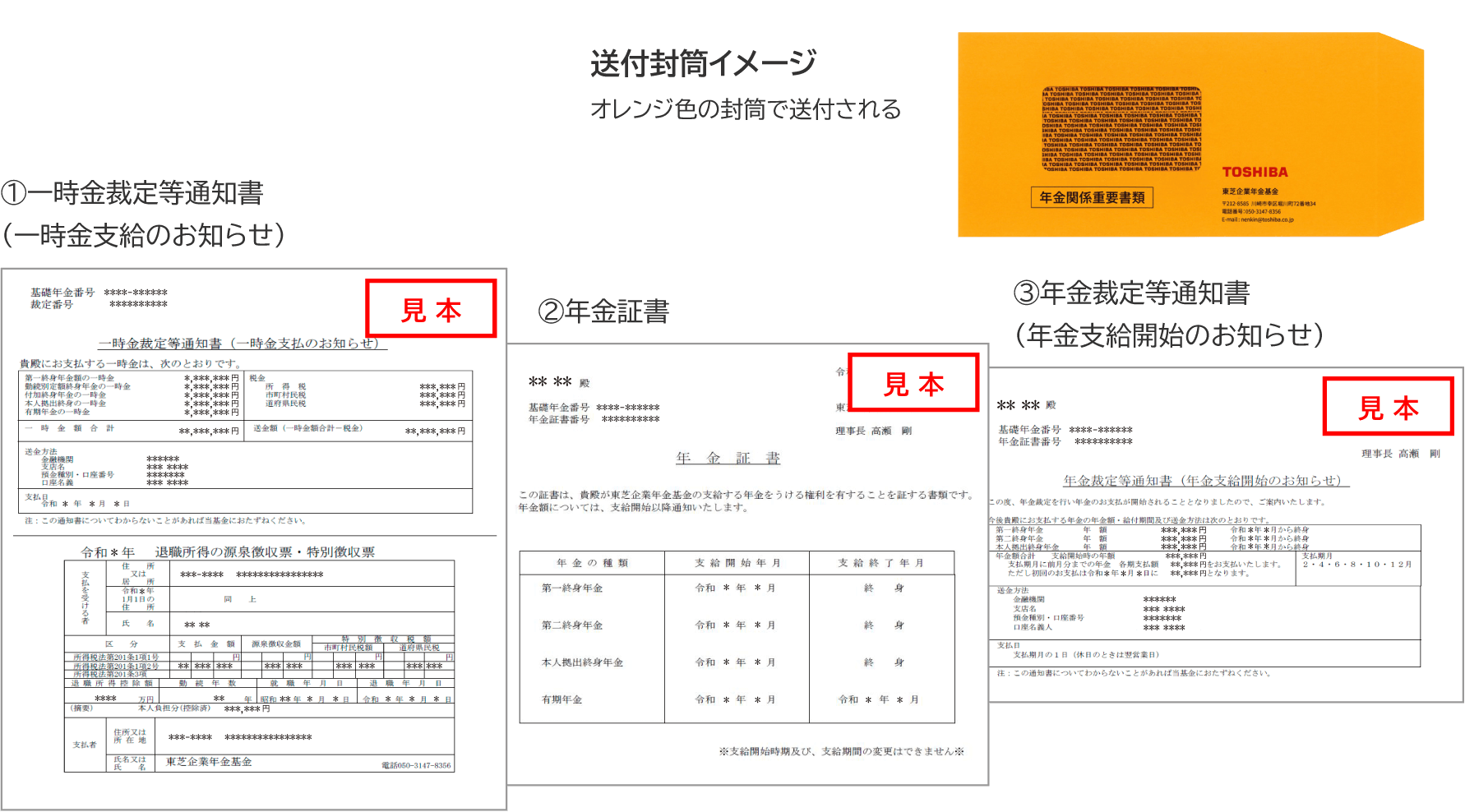 書類イメージ